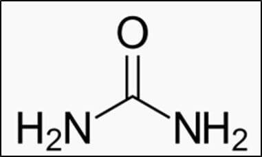 Formula química de la urea