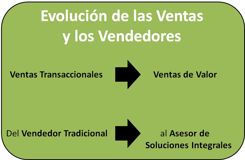 ventas