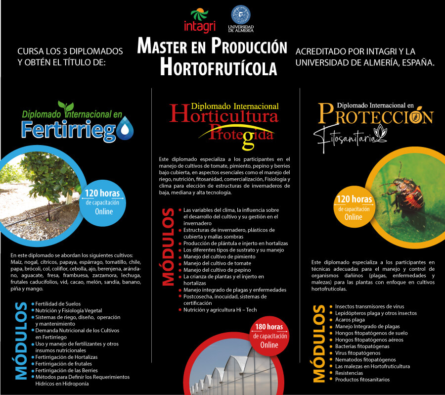 Master en produccion Hortofruticola