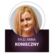 Anna Konieczny